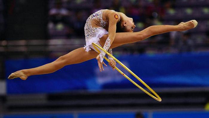 hur man sätter ihop en ram för rytmisk gymnastik